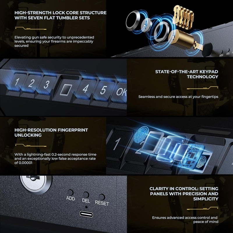 ONNAIS Iron PRO Biometric Fingerprint Gun Safe for Handgun, Swift Entry Gun Lock Box Featuring with Interior Light and Emergency Power Supply, Pistol Safes for Home, Nightstand, Bedside, and Car - Image 2